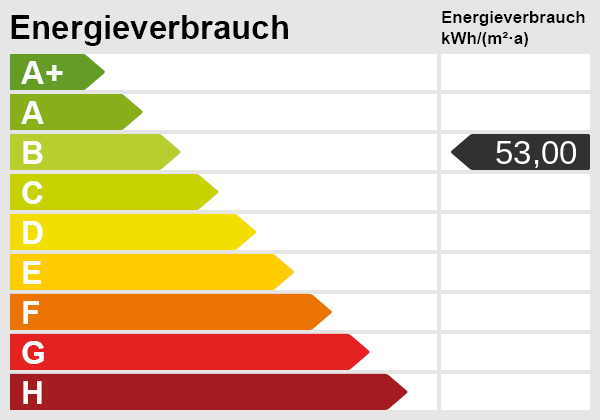 Energieskala Zweifamilienhaus Nordwalde