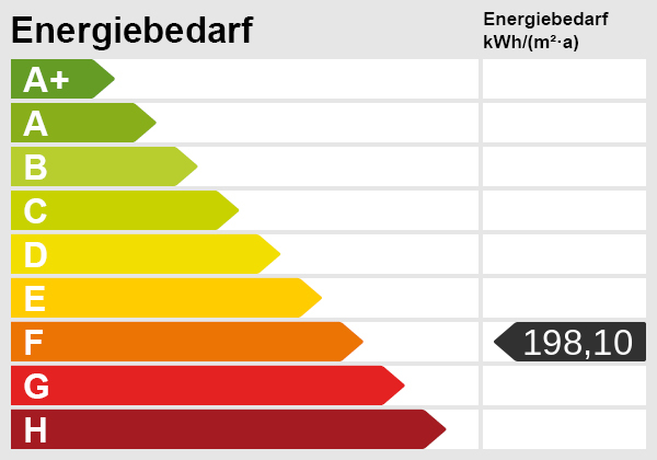 Energieskala Einfamilienhaus Greven-Reckenfeld