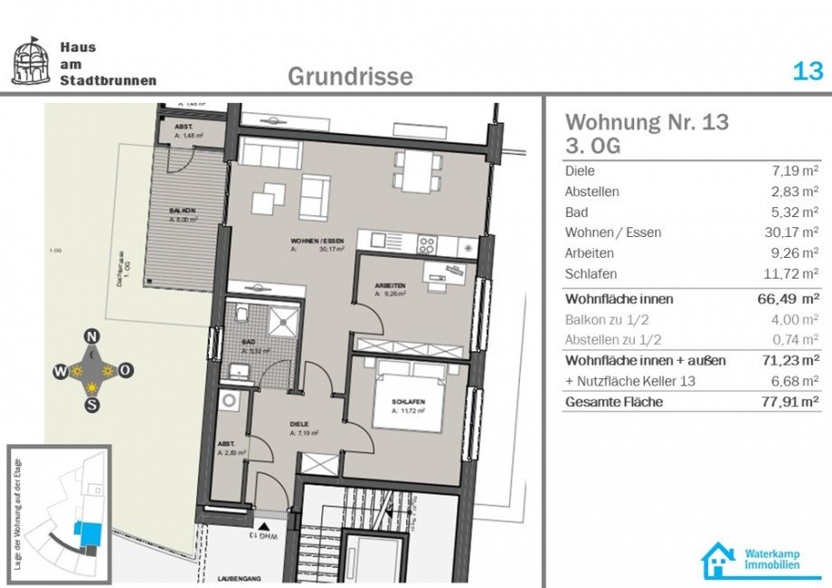 Grundriss Etagenwohnung Greven