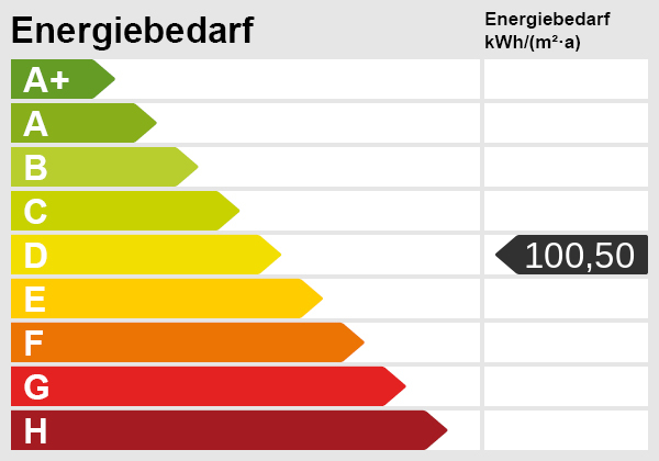 Energieskala Reihenmittelhaus Nordwalde