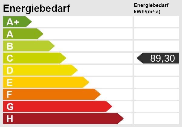 Energieskala Dachgeschosswohnung Nordwalde