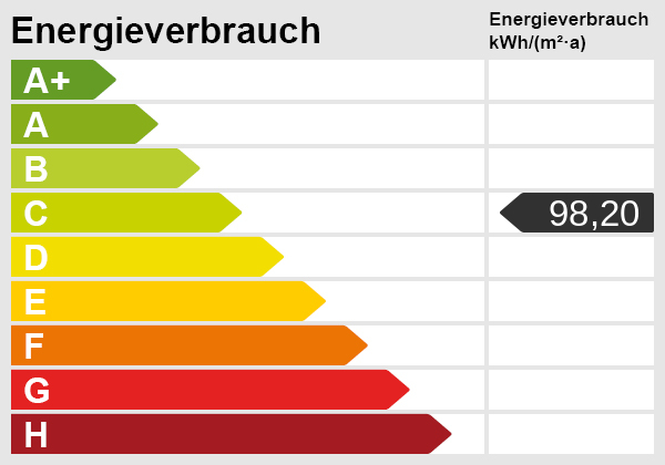Energieskala Dachgeschosswohnung Altenberge