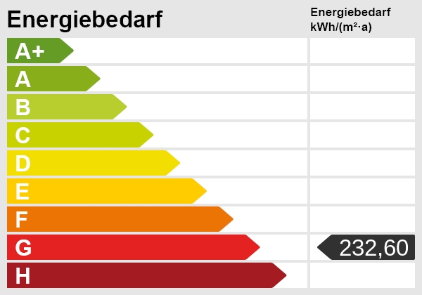 Energieskala Einfamilienhaus Altenberge