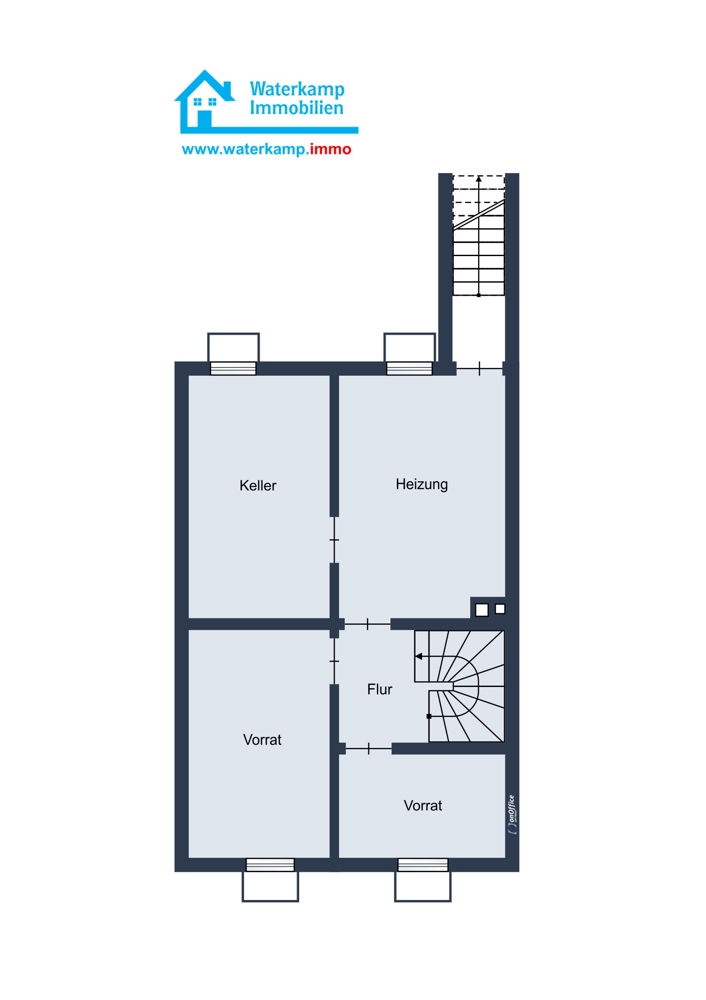 Kellergeschoss Reihenmittelhaus Nordwalde