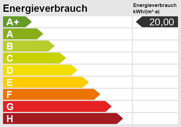 Energieskala(1) Erdgeschosswohnung M�nster