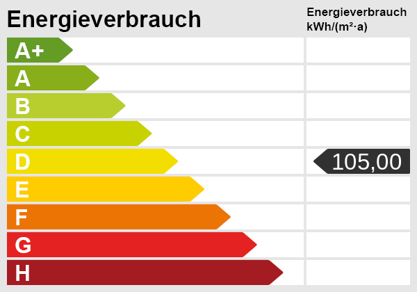 Energieskala Einfamilienhaus Nordwalde