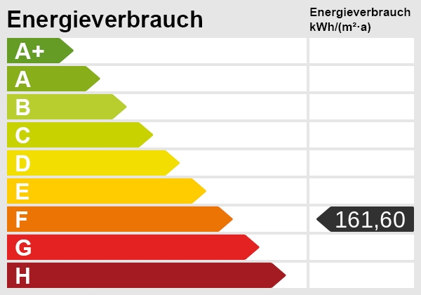 Energieskala Doppelhaush�lfte Nordwalde