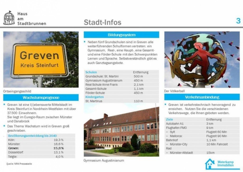 Stadt-Infos Terrassenwohnung Greven
