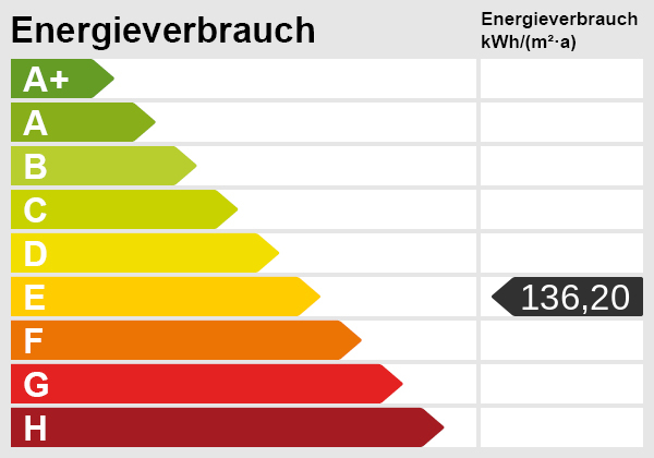 Energieskala Doppelhaush�lfte Nordwalde