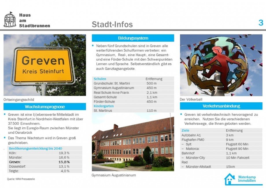 Stadt-Infos Etagenwohnung Greven