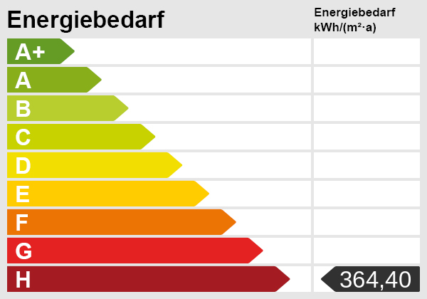 Energieskala Einfamilienhaus Nordwalde