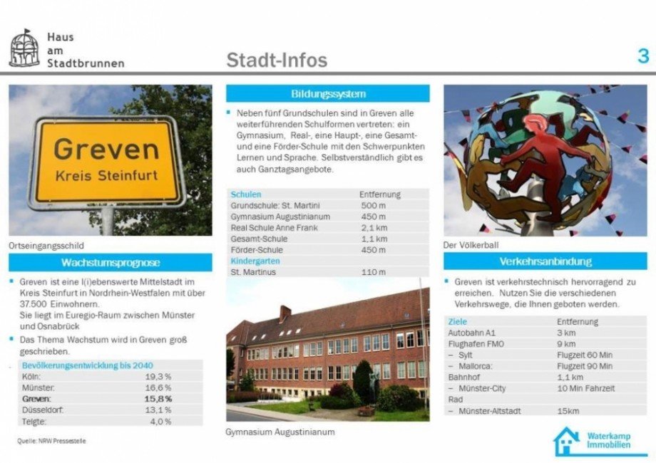 Stadt-Infos Terrassenwohnung Greven