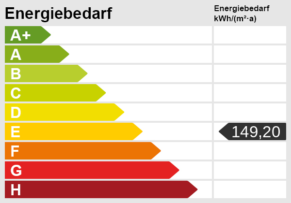 Energieskala Einfamilienhaus Nordwalde